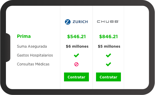 como-contrato-elige